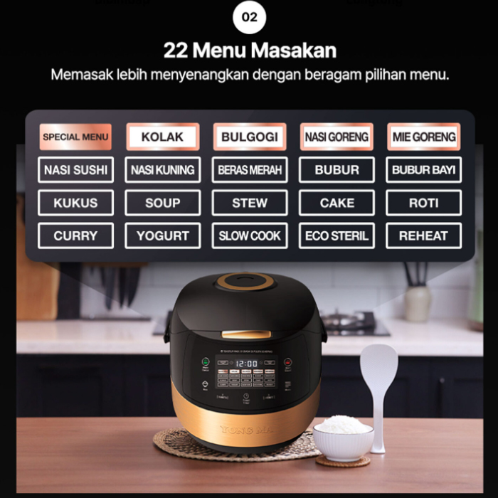 Yong Ma Digital Rice Cooker 2 Liter - SMC8097 | SMC 8097 Hitam